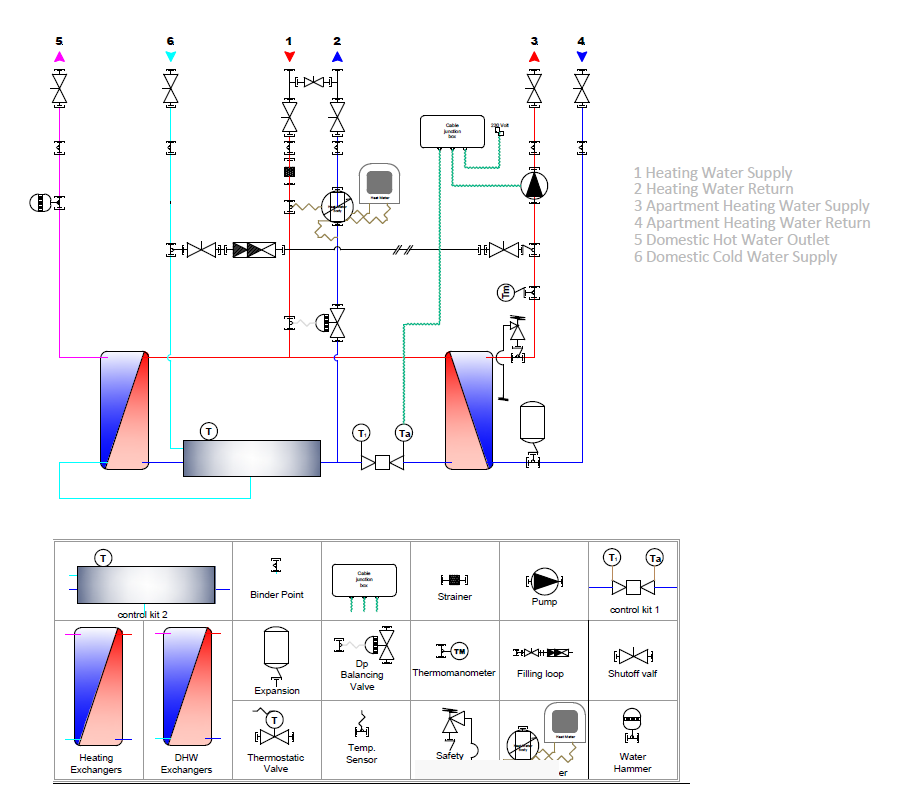 YGHP 053 Schematic